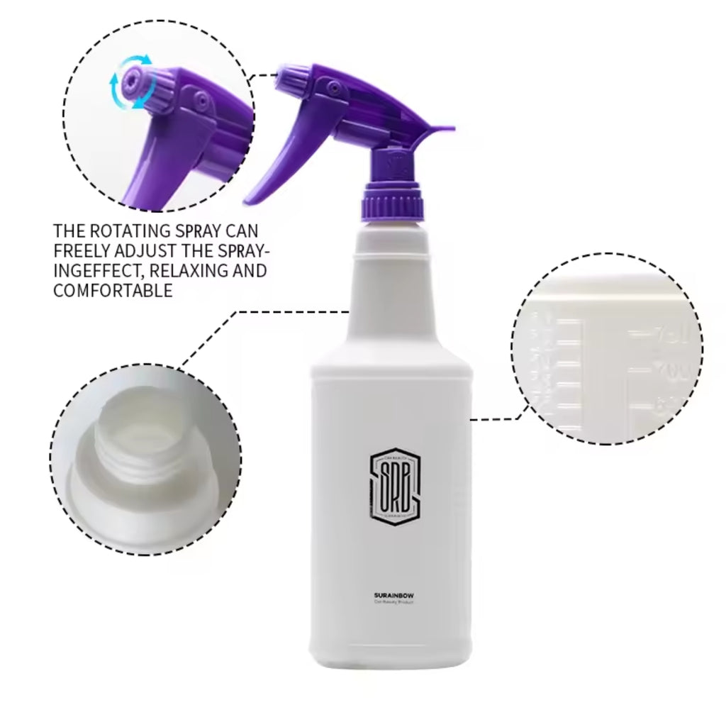 Refillable Spray Bottle's
